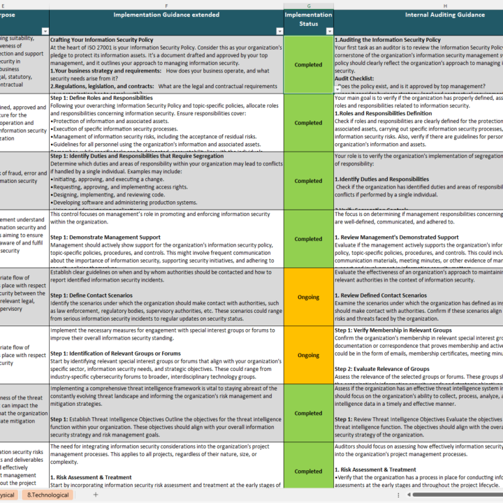 iso 27002 controls excel
