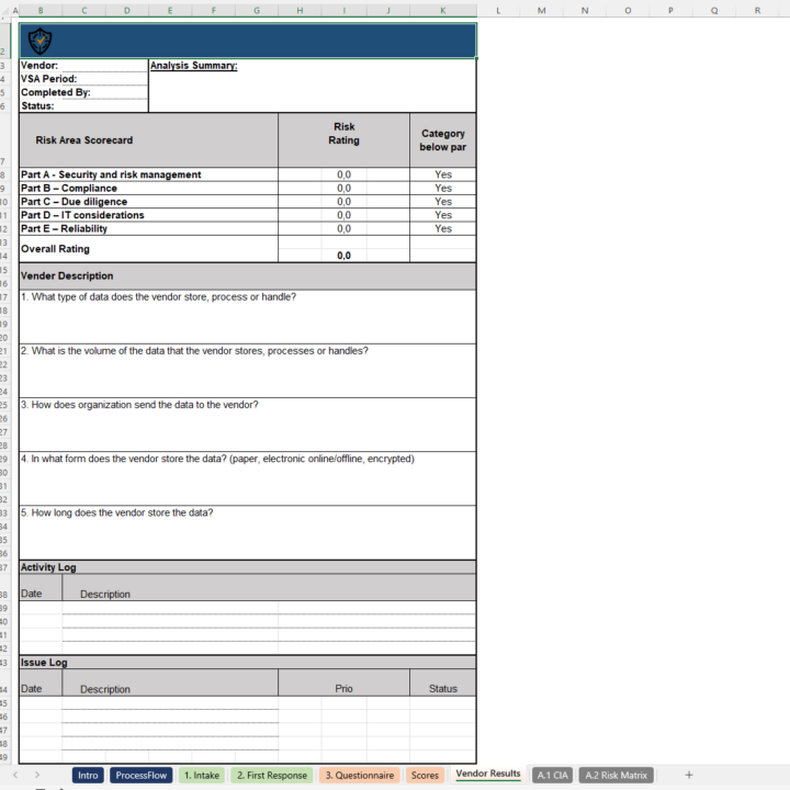 supplier risk assessment checklist