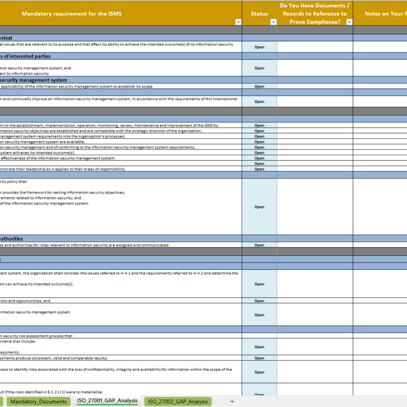 Preview of the ISO 27001 GAP Analysis Template Tab 'ISO 27001 controls'.