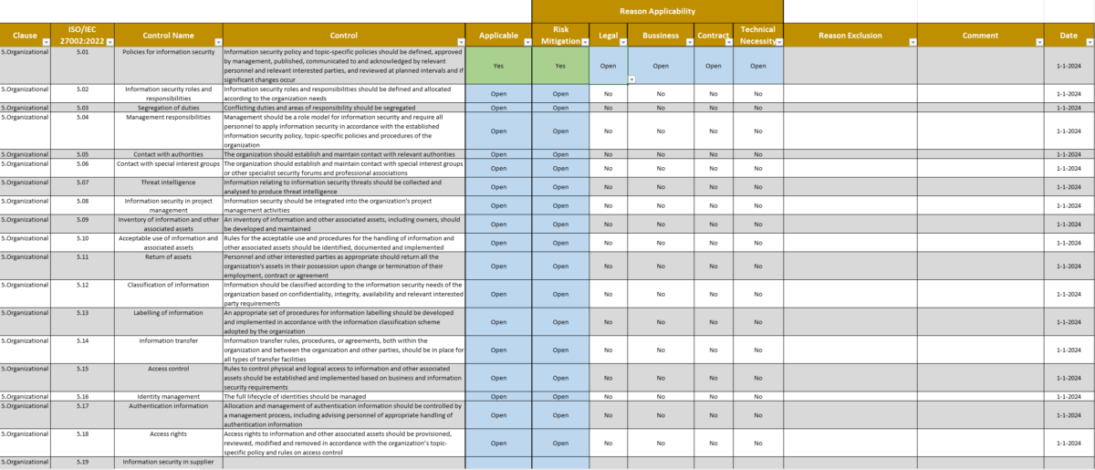 Iso 27001:2022 Soa Template