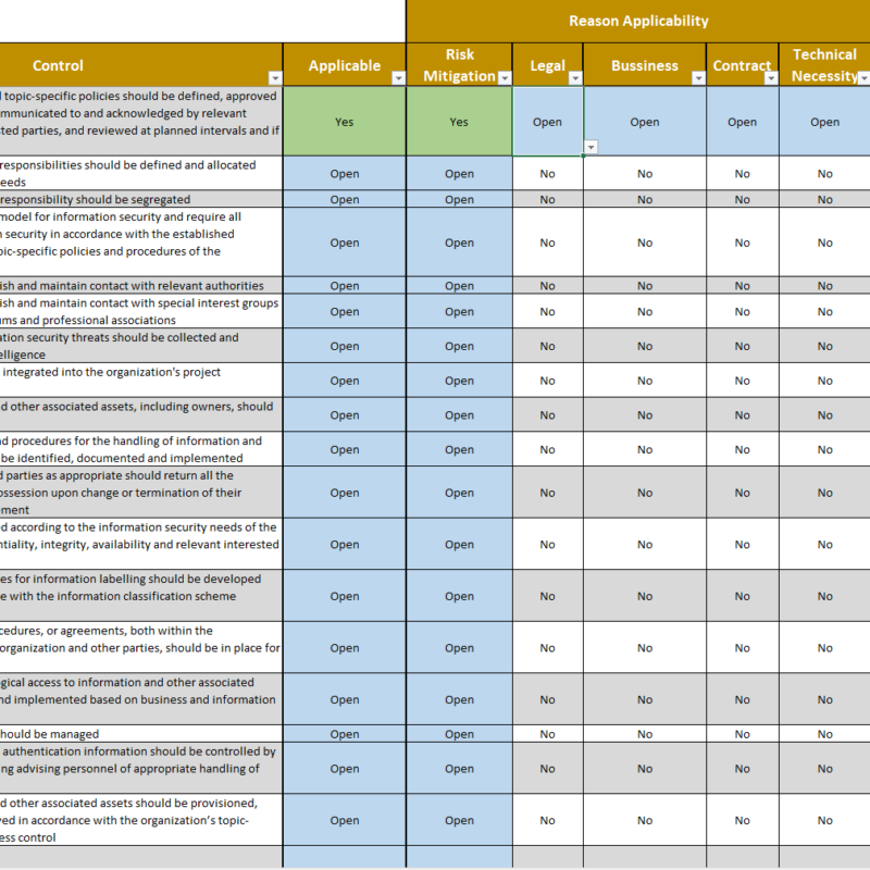 ISO 27001:2022 SoA Template