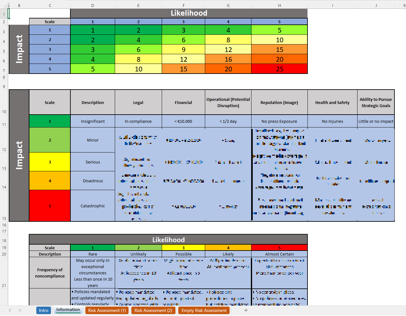 iso 27001 risk assessment template excel