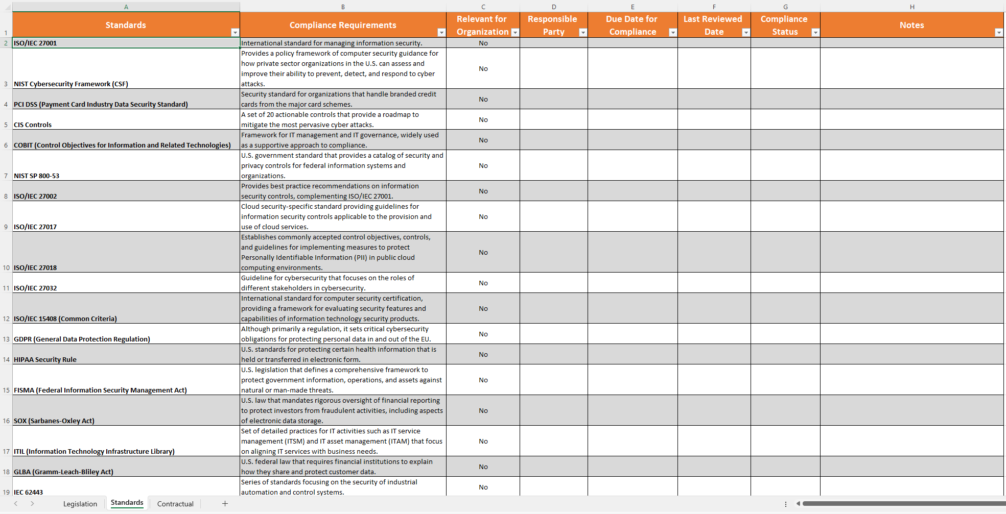 iso 27001 legal register template