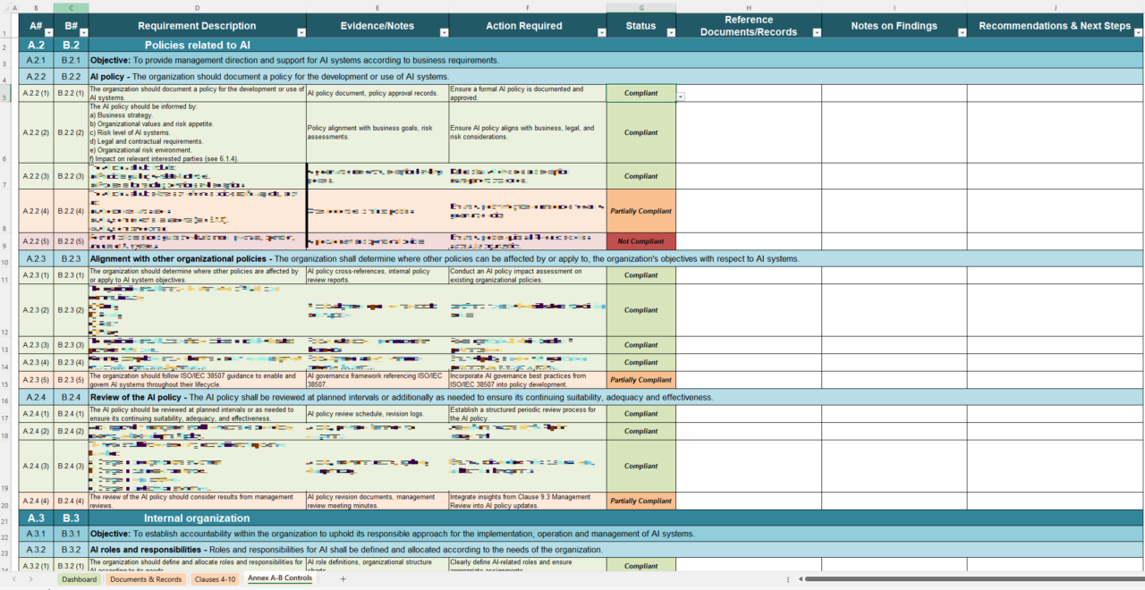 Iso 42001 Checklist Template Gap Analysis