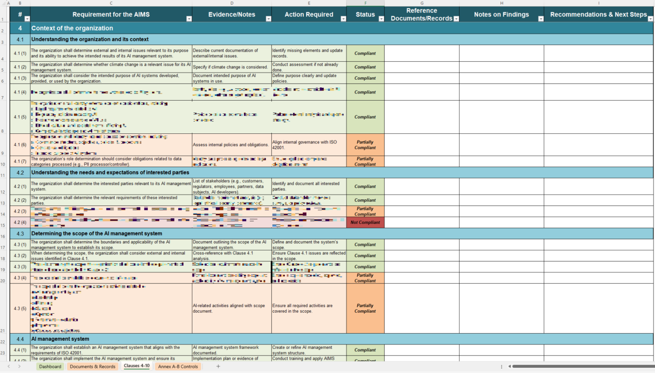 Iso 42001 Gap Analysis