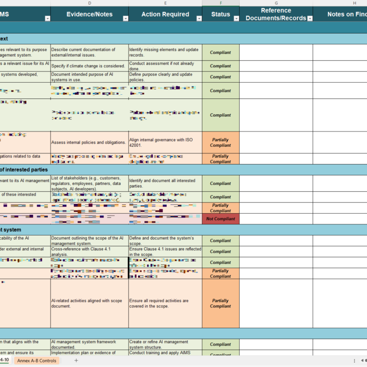 iso 42001 gap analysis