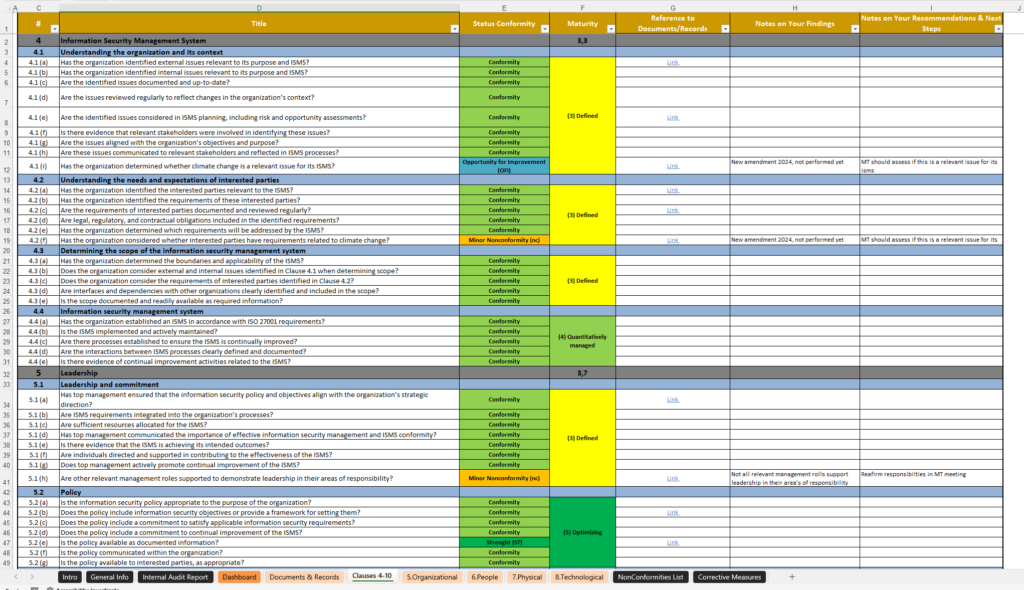 ISO 27001 Internal Audit Checklist 6 Iso 27001 Internal Audit Checklist