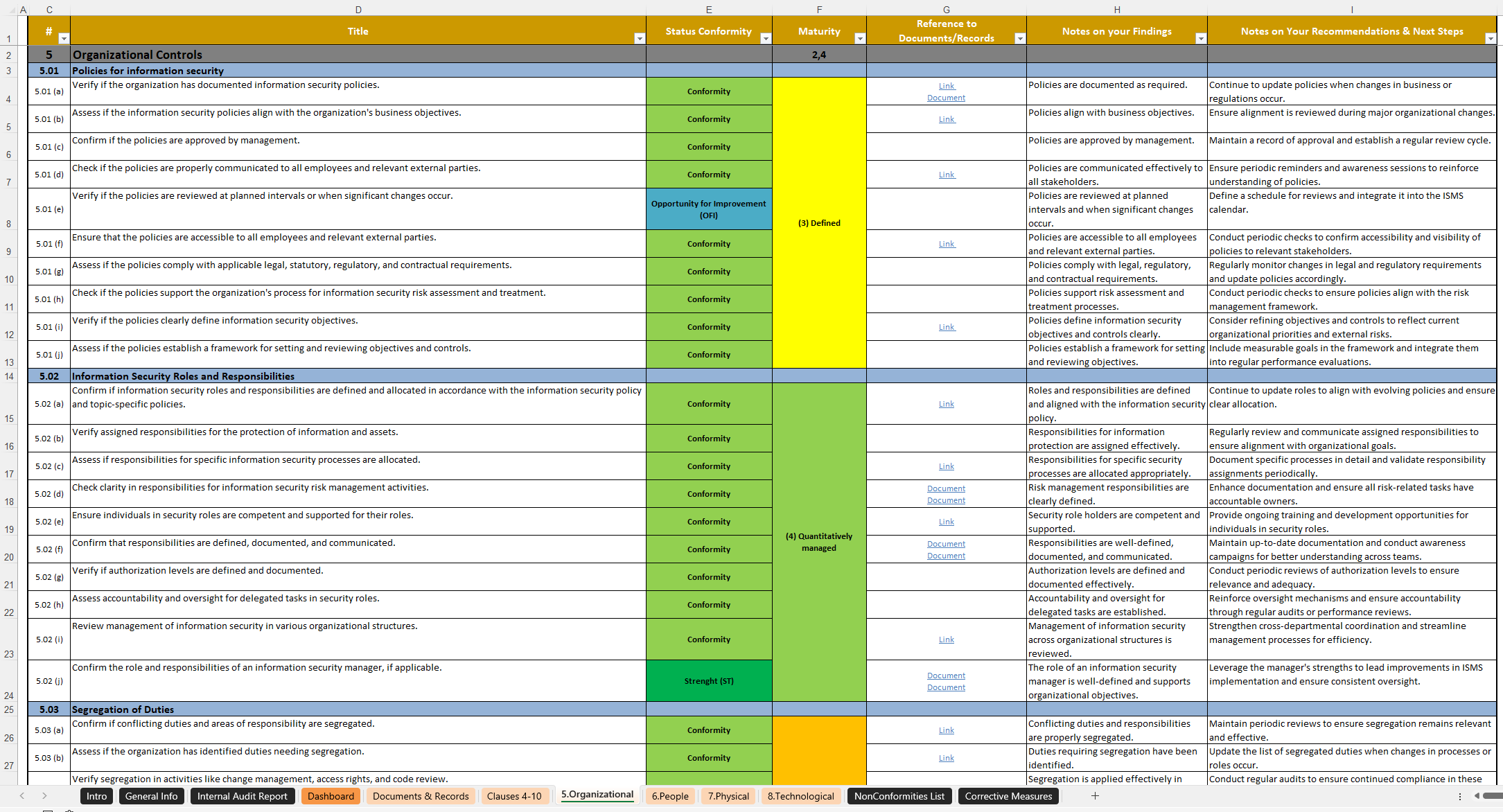 ISO 27001 Internal Audit Checklist 3 Iso 27001 Internal Audit Checklist Questions