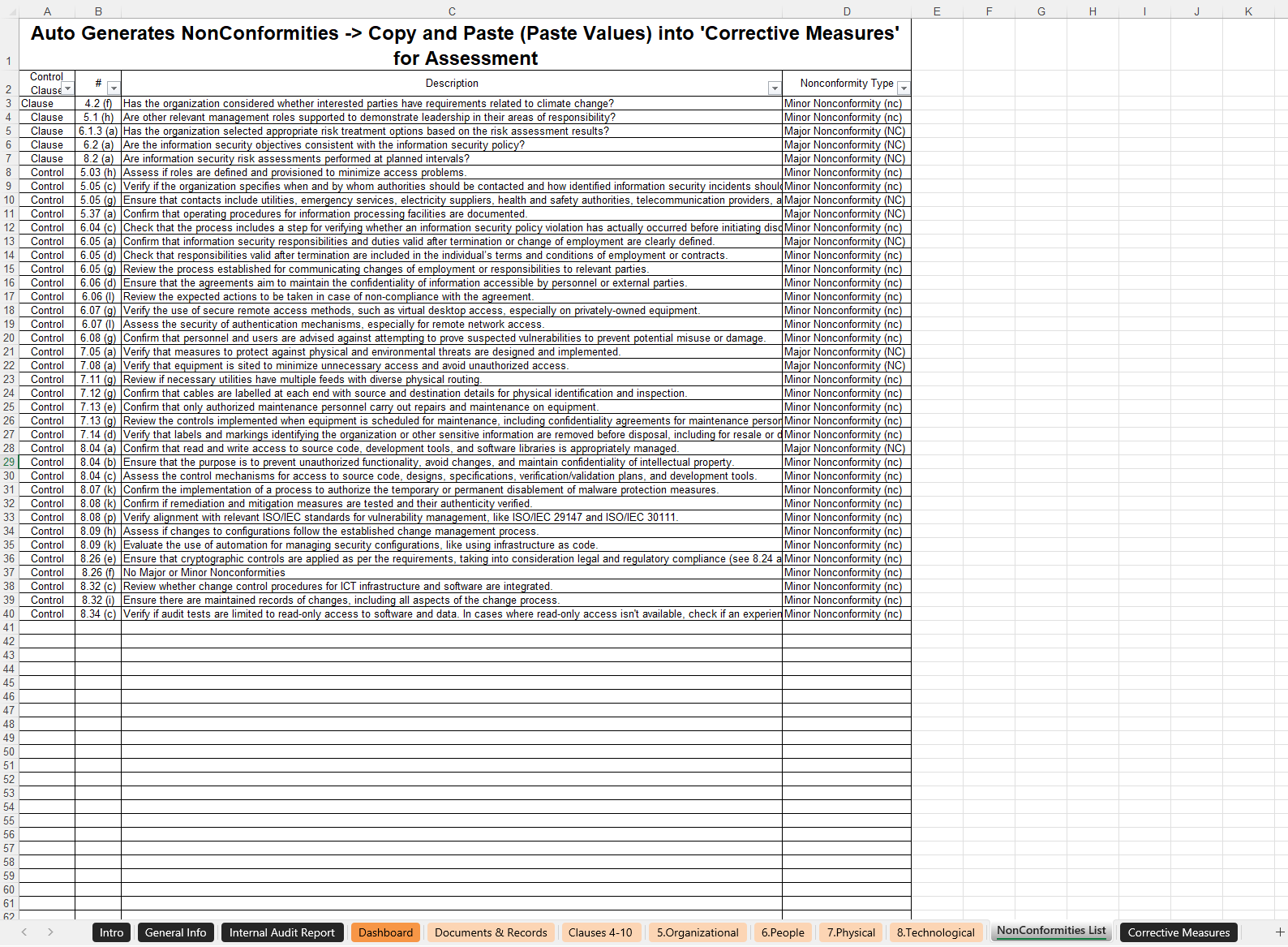 ISO 27001 Internal Audit Checklist 4 Iso 27001 Internal Audit Checklist Xls