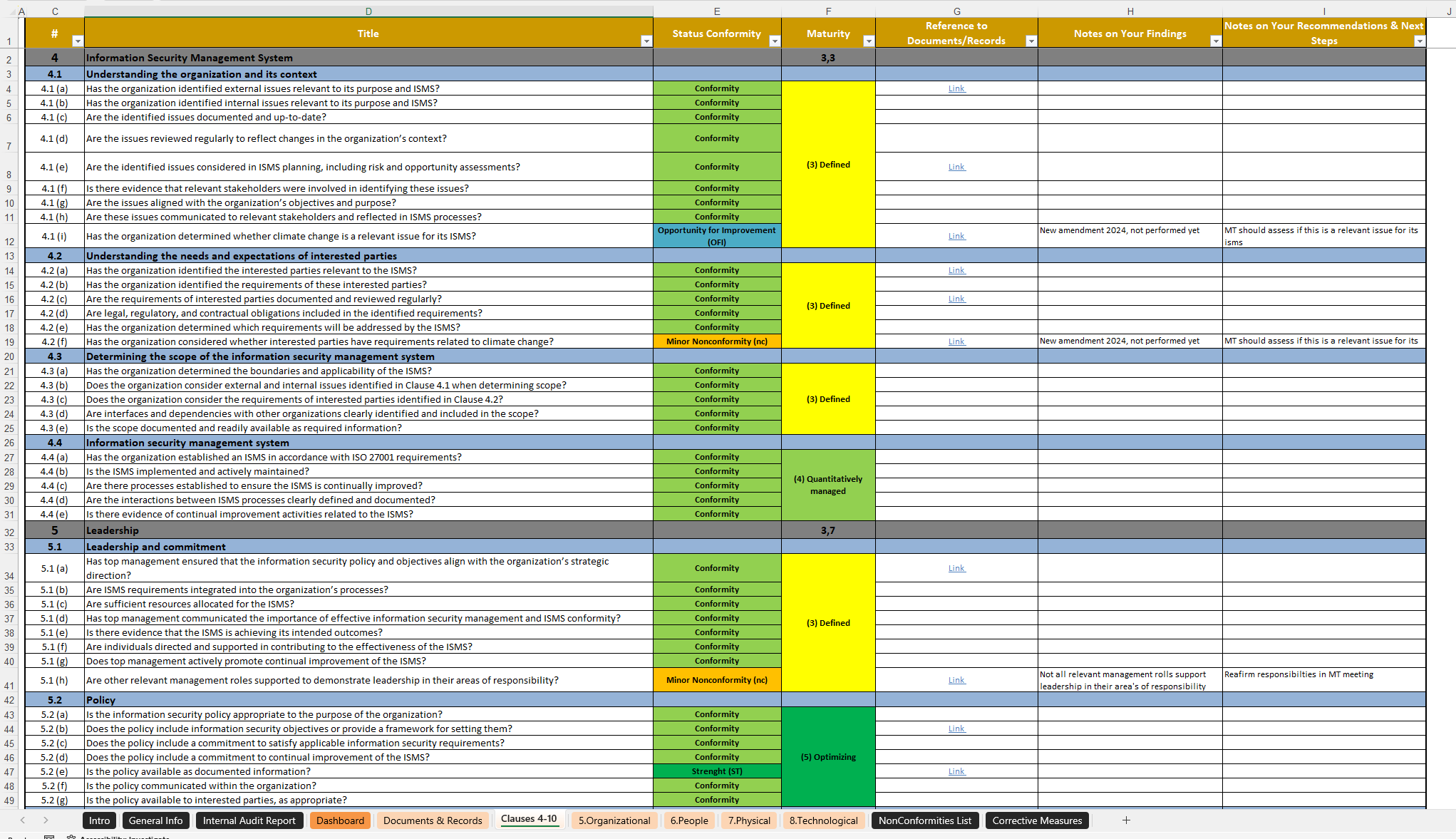 ISO 27001 Internal Audit Checklist 1 Iso 27001 Internal Audit Checklist