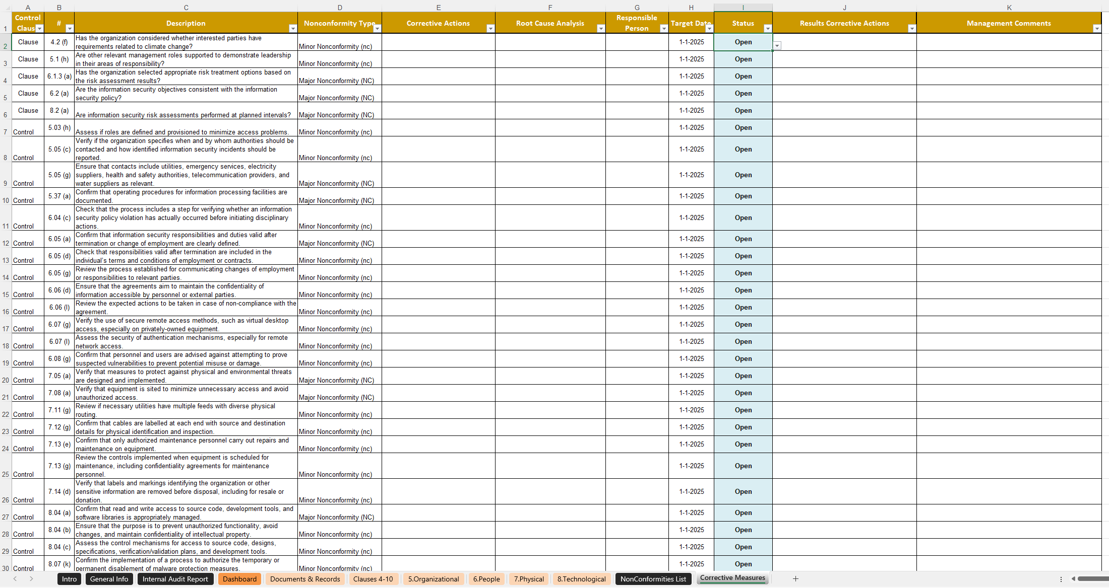 ISO 27001 Internal Audit Checklist 5 Iso 27001 Internal Audit Report Template