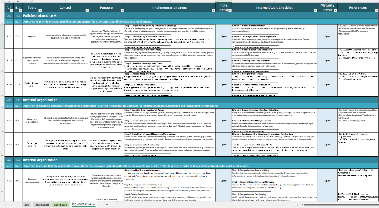Iso 42001 Controls List Download