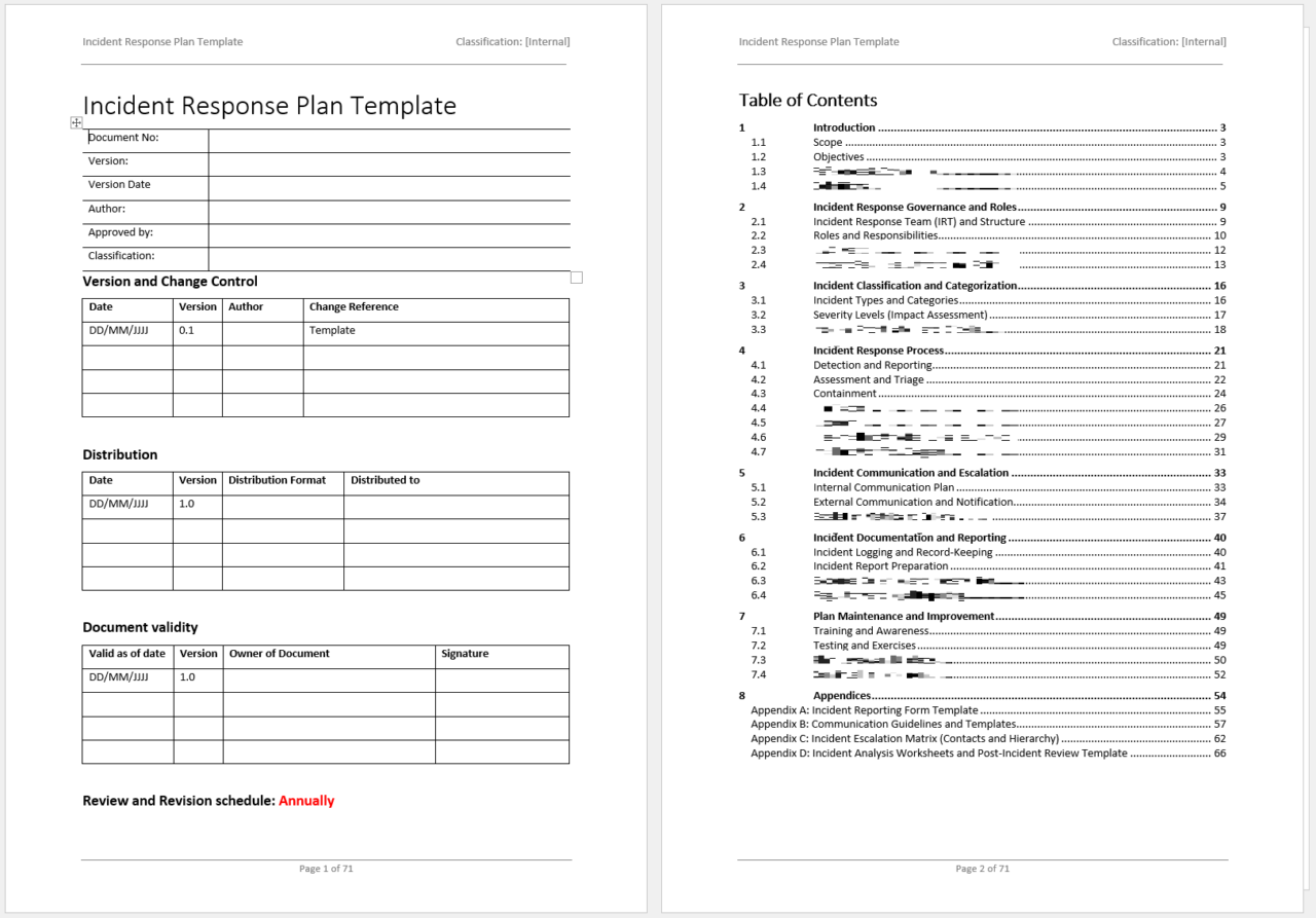 Iso 27001 Incident Response Plan Template