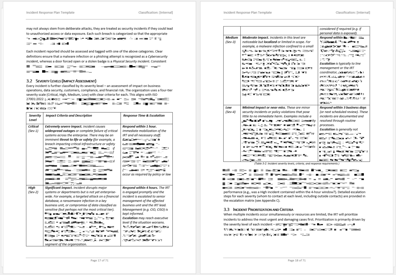 Iso 27001 Incident Response Plan Template 4