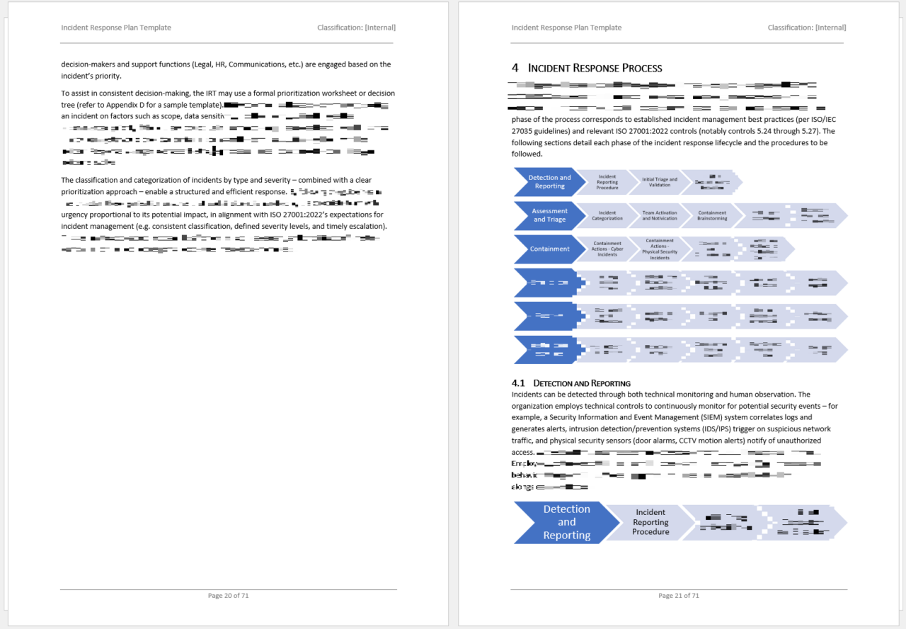 Iso 27001 Incident Response Plan Template 5
