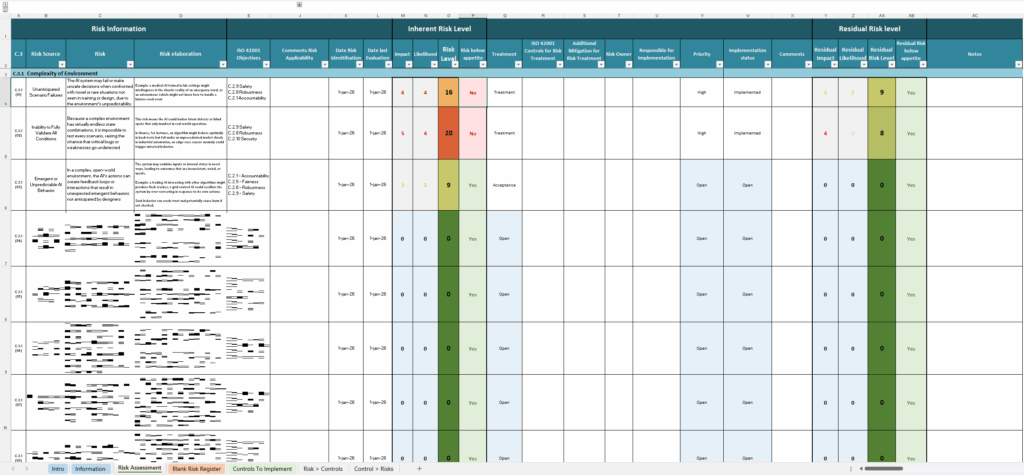 Home 8 Iso 42001 Risk Assessment Template